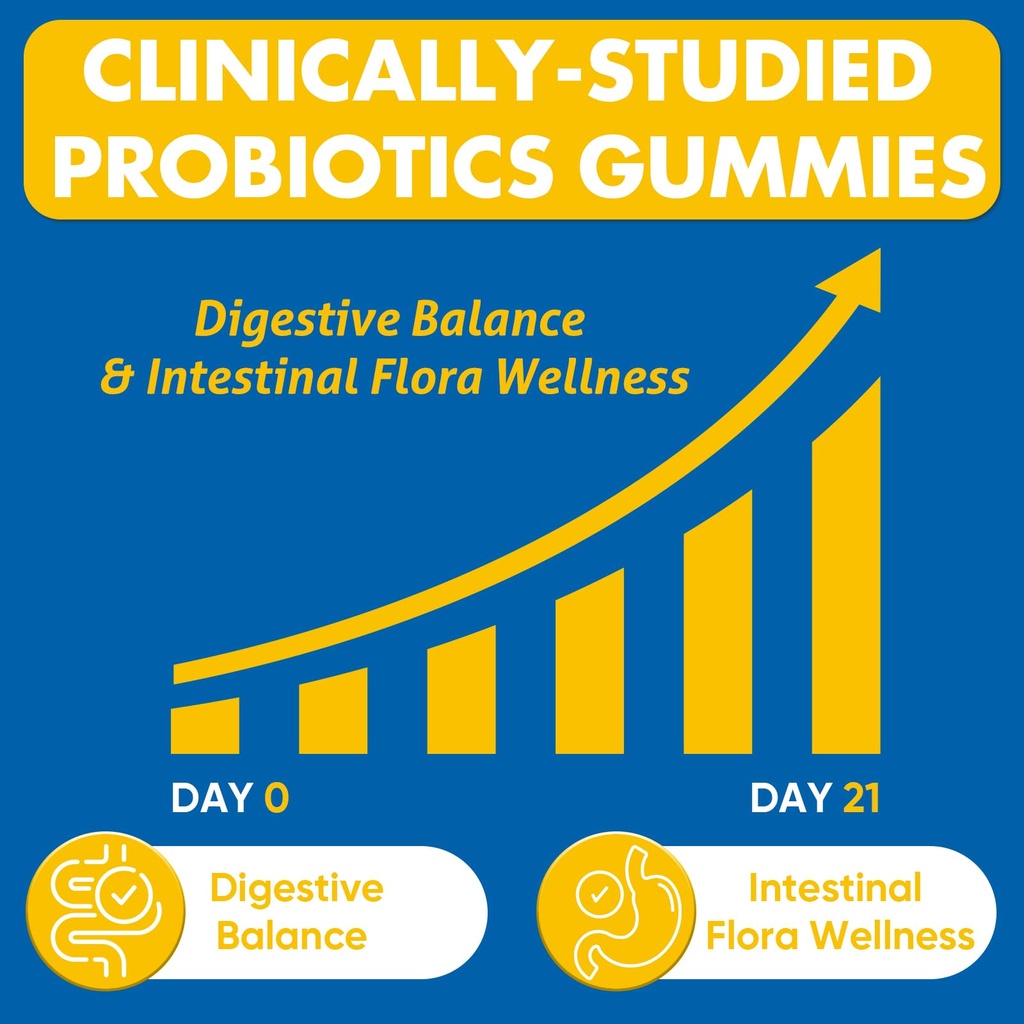 gut-health-probiotic-gummies-112-5-billi-5.jpg