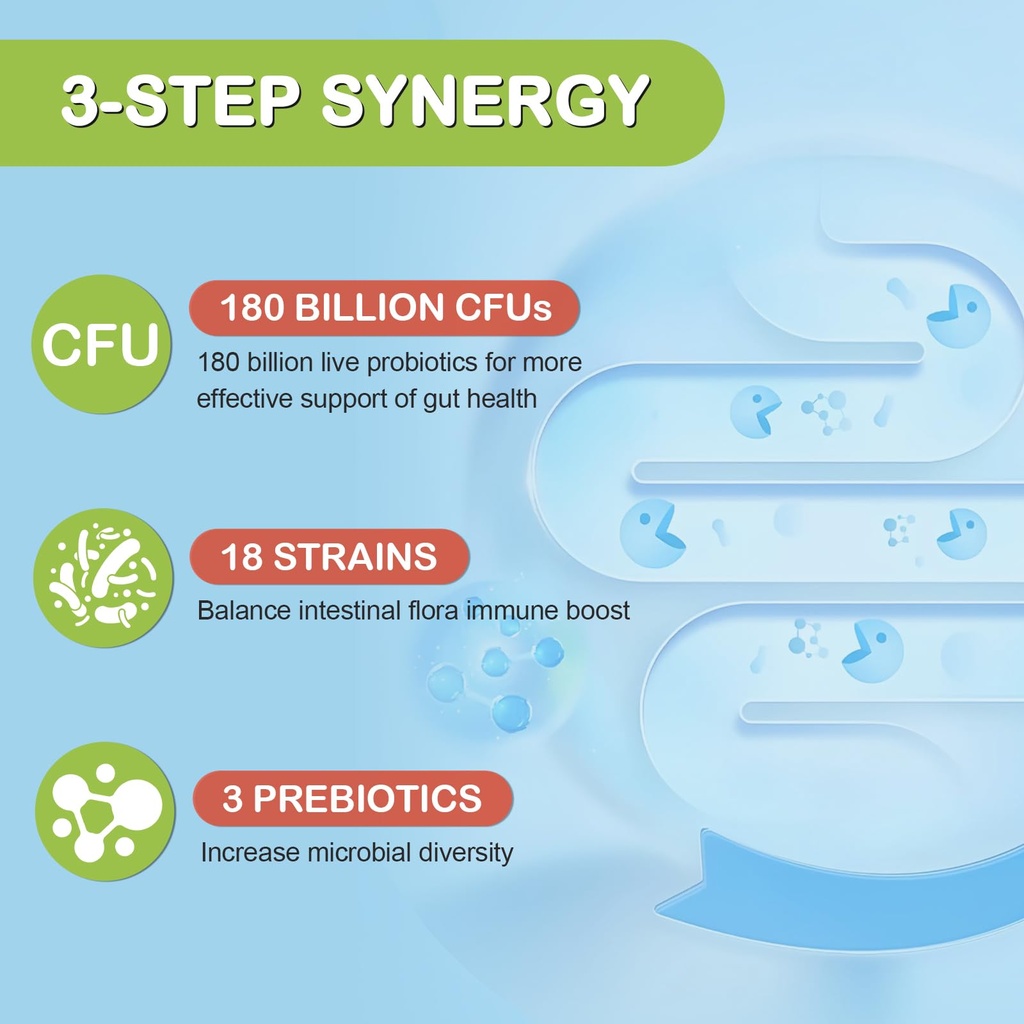 probiotics-180-billion-cfu-18-strains-fo-6.jpg