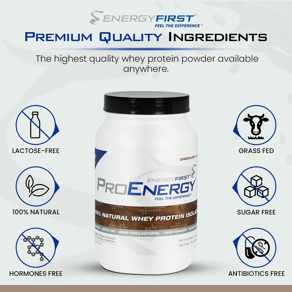 energyfirst-grass-fed-chocolate-whey-pro-4.jpg