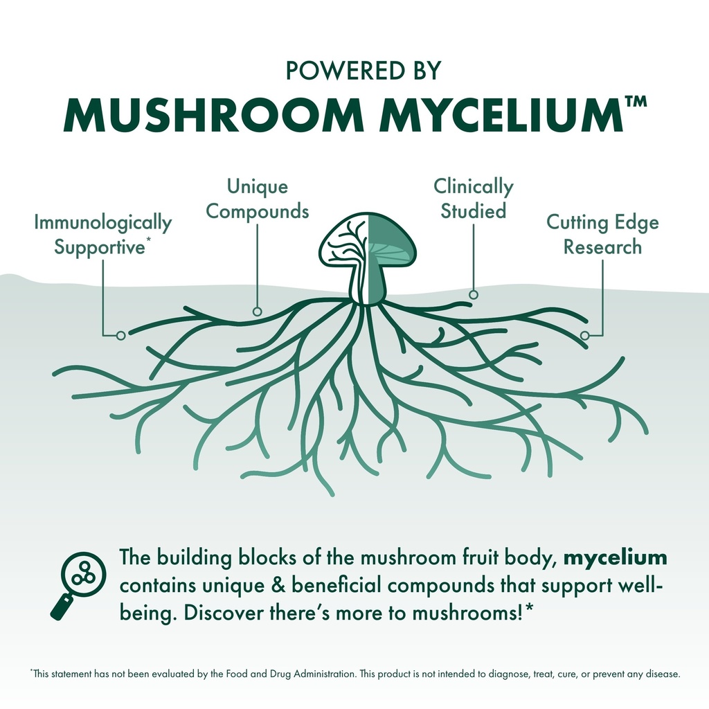 host-defense-mycobotanicals-liver-capsul-4.jpg