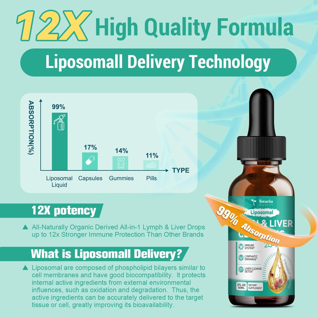 totaria-strongest-lymph-liver-cleanse-de-5.jpg