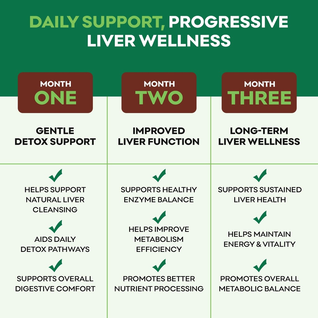 liver-cleanse-detox-repair-supplement-wi-6.jpg