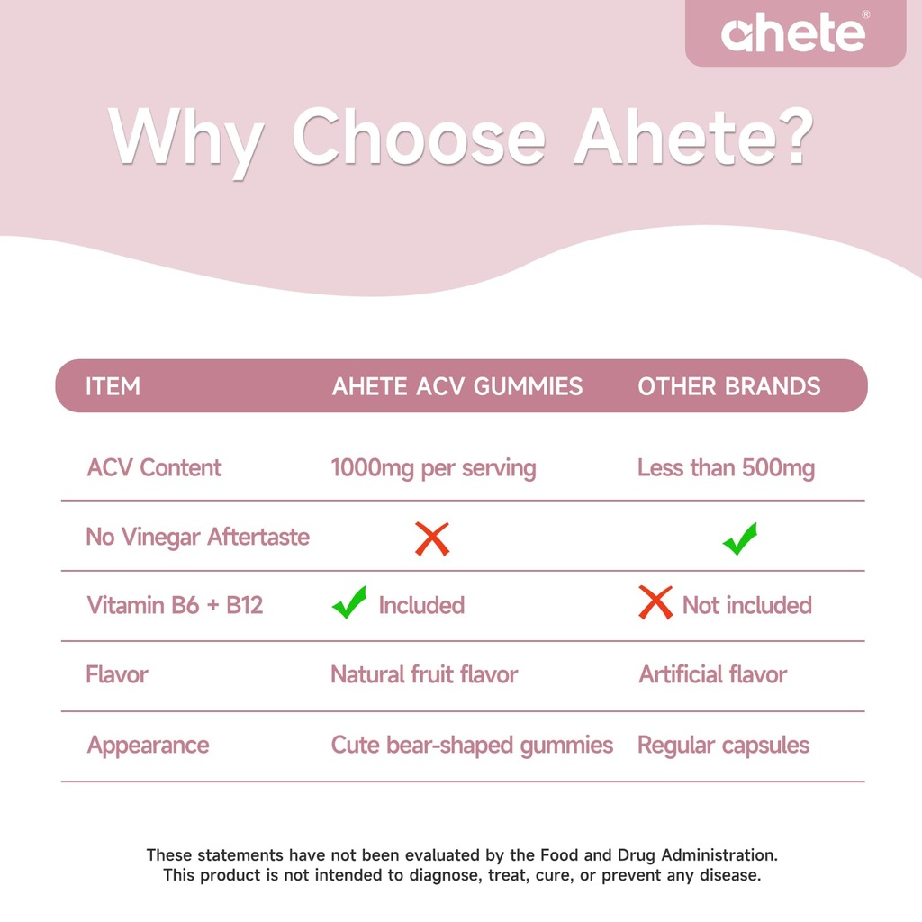 keto-acv-gummies-extreme-apple-cider-vin-4.jpg