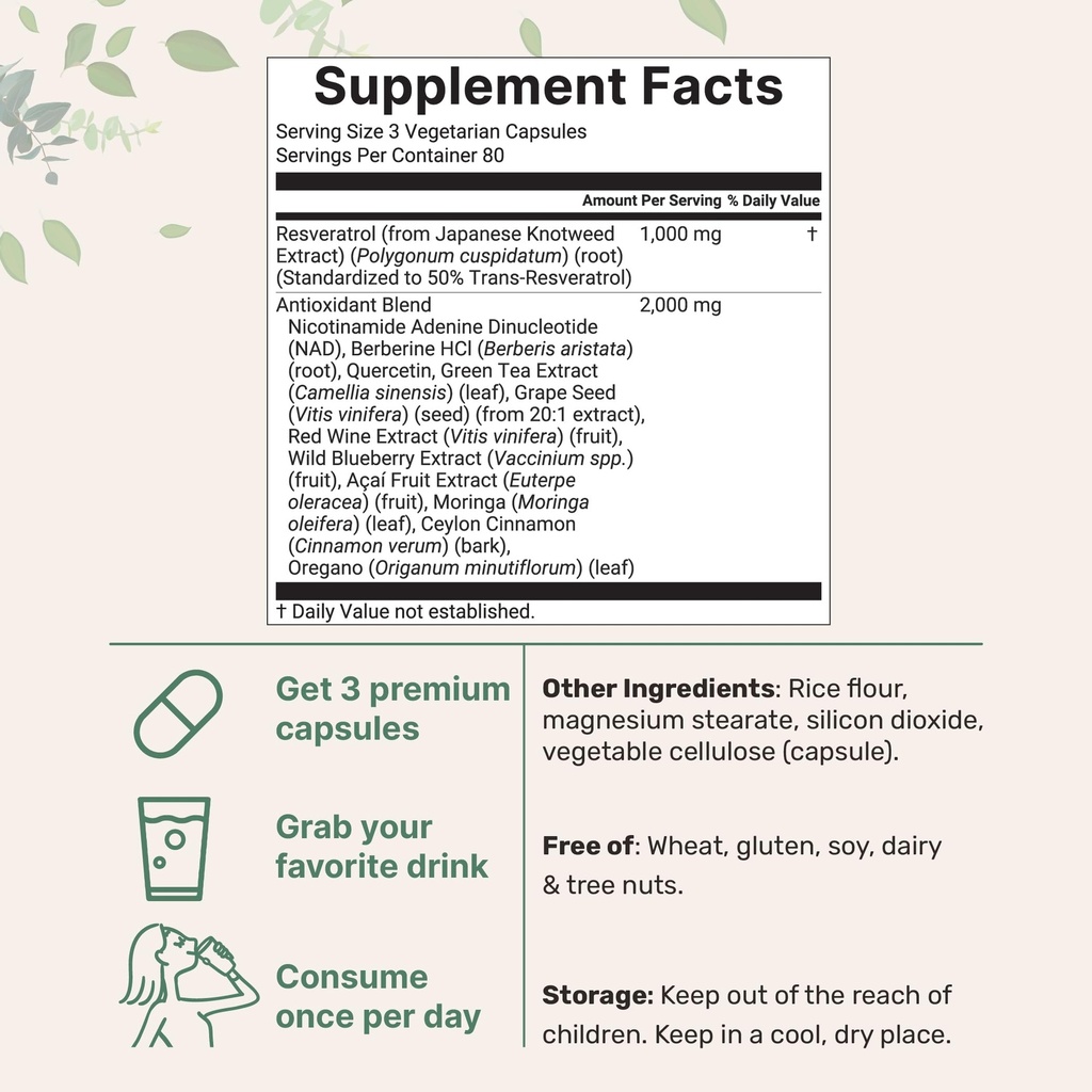micro-ingredients-resveratrol-nad-comple-2.jpg