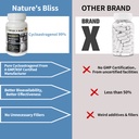 nature-sbliss-telomere-supplements-cyclo-2.jpg