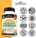 advanced-prebiotics-for-digestive-health-5.jpg