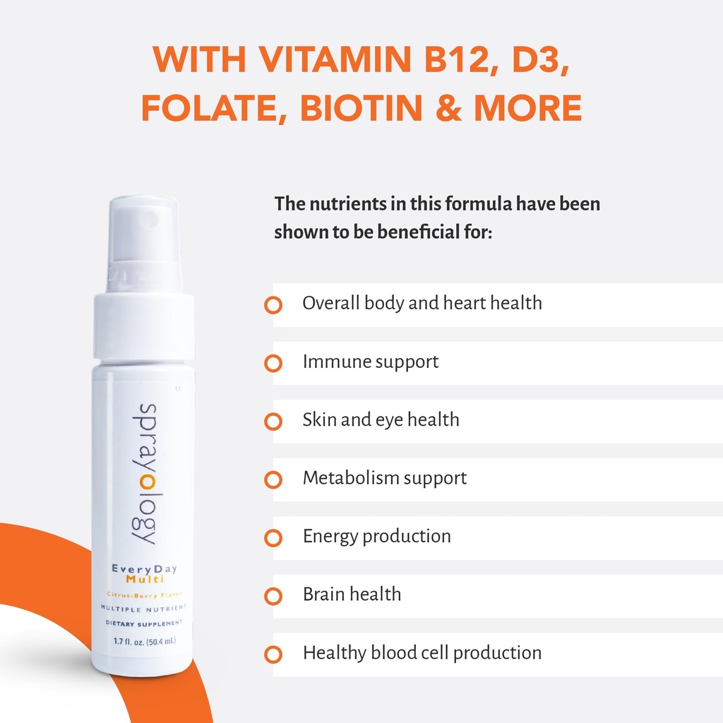 sprayology-everyday-multi-spray-daily-mu-3.jpg