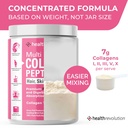 multi-collagen-peptides-powder-types-i-i-3.jpg