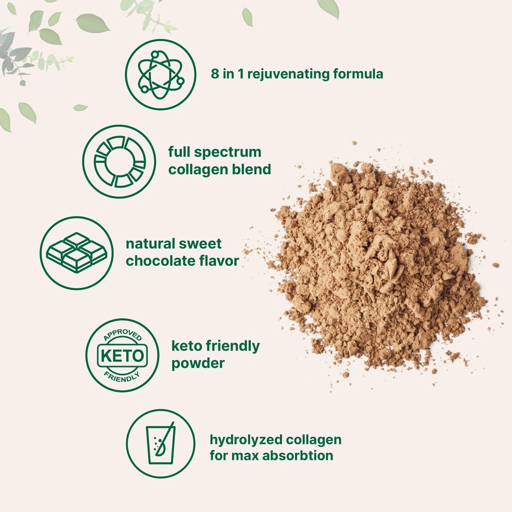 micro-ingredients-multi-collagen-peptide-3.jpg