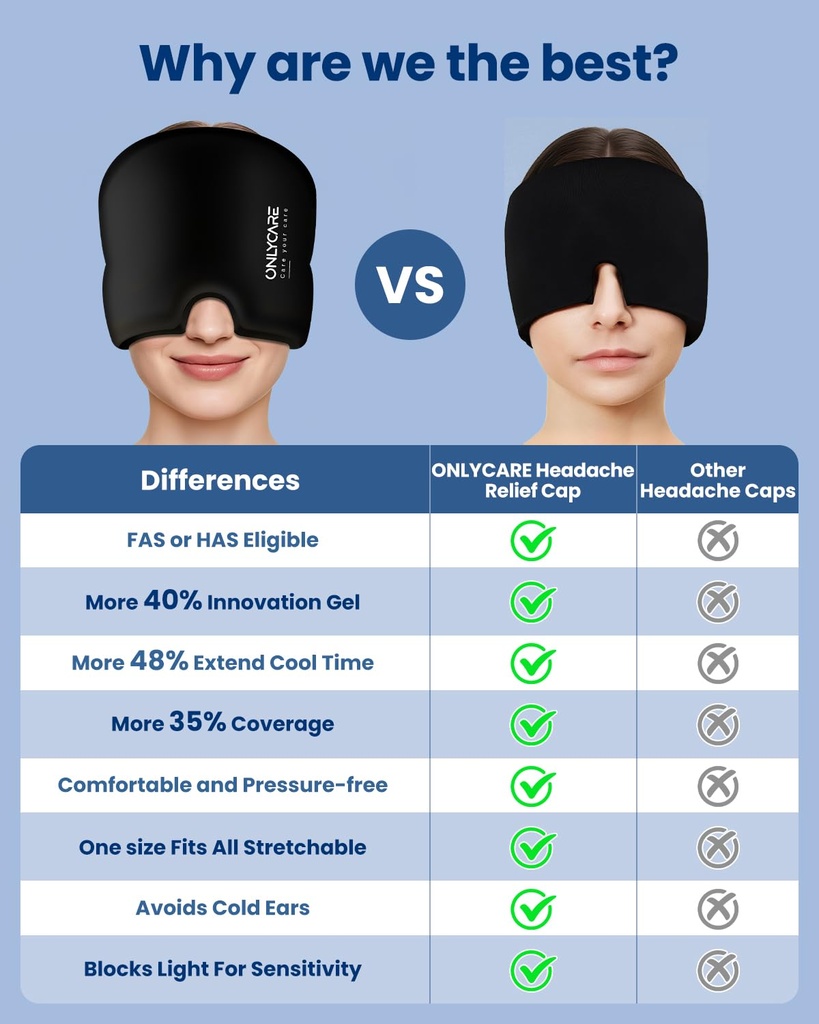 onlycare-migraine-relief-cap-soothing-mi-5.jpg