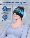 onlycare-migraine-relief-cap-soothing-mi-3.jpg