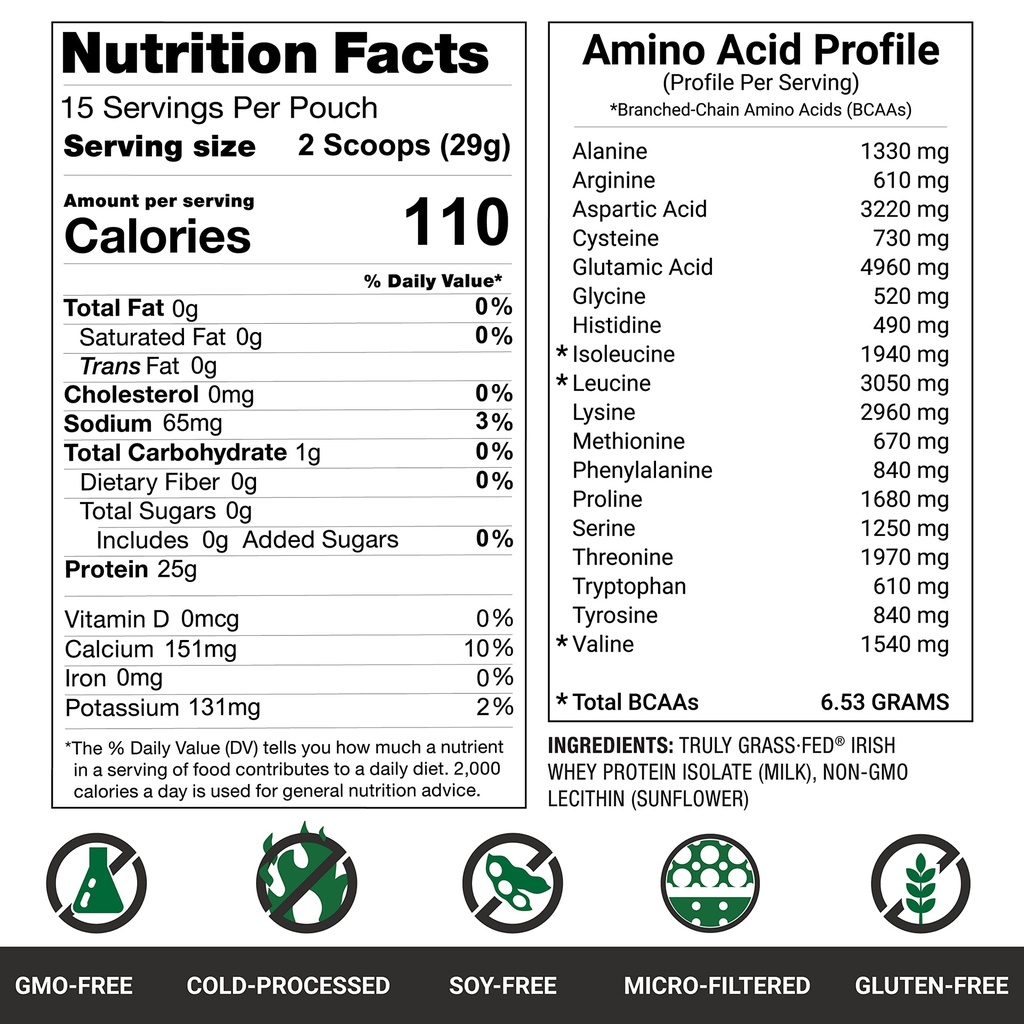 agn-roots-grass-fed-whey-protein-powder--3.jpg
