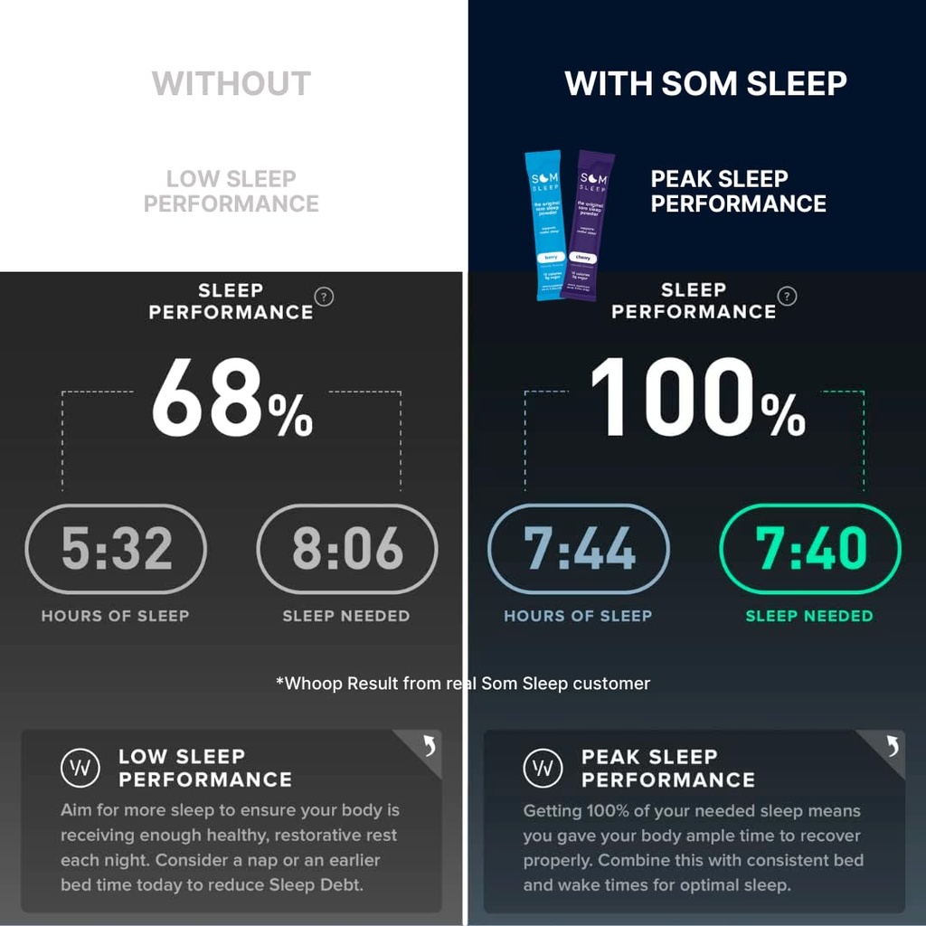 som-sleep-zero-sugar-sleep-powder-drink--5.jpg