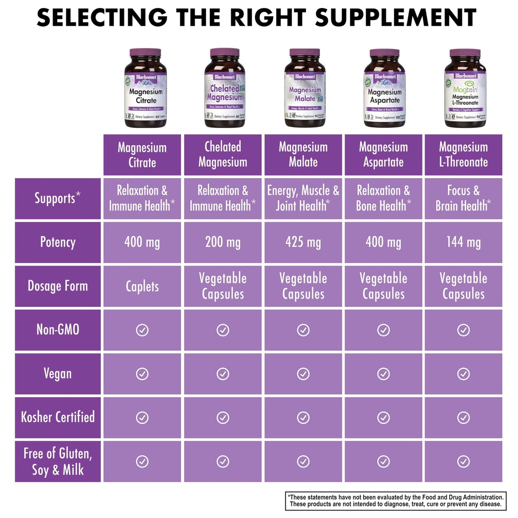 bluebonnet-nutrition-magnesium-citrate-4-5.jpg