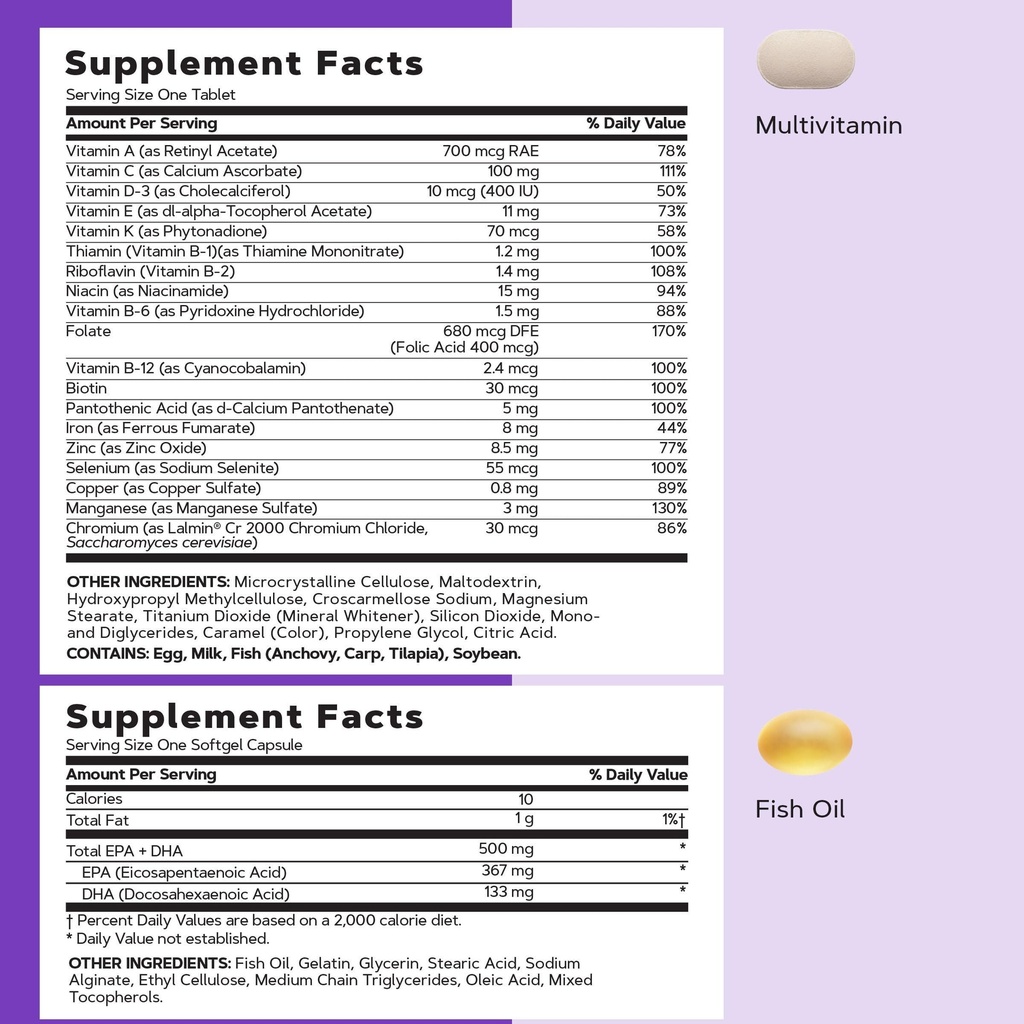 gnc-women-s-40-vitapak-5-in-1-multivitam-3.jpg