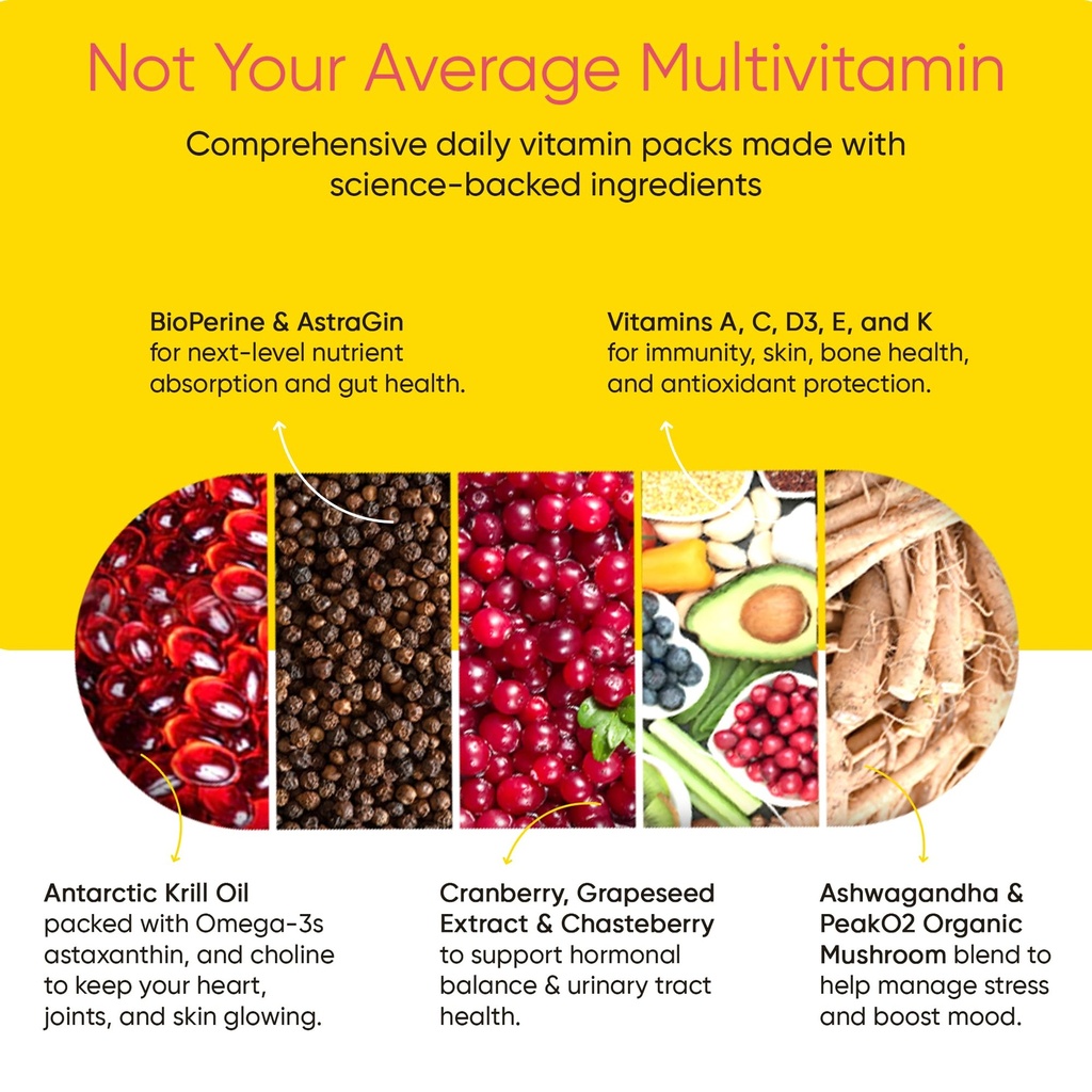 women-s-total-health-daily-vitamin-packs-4.jpg