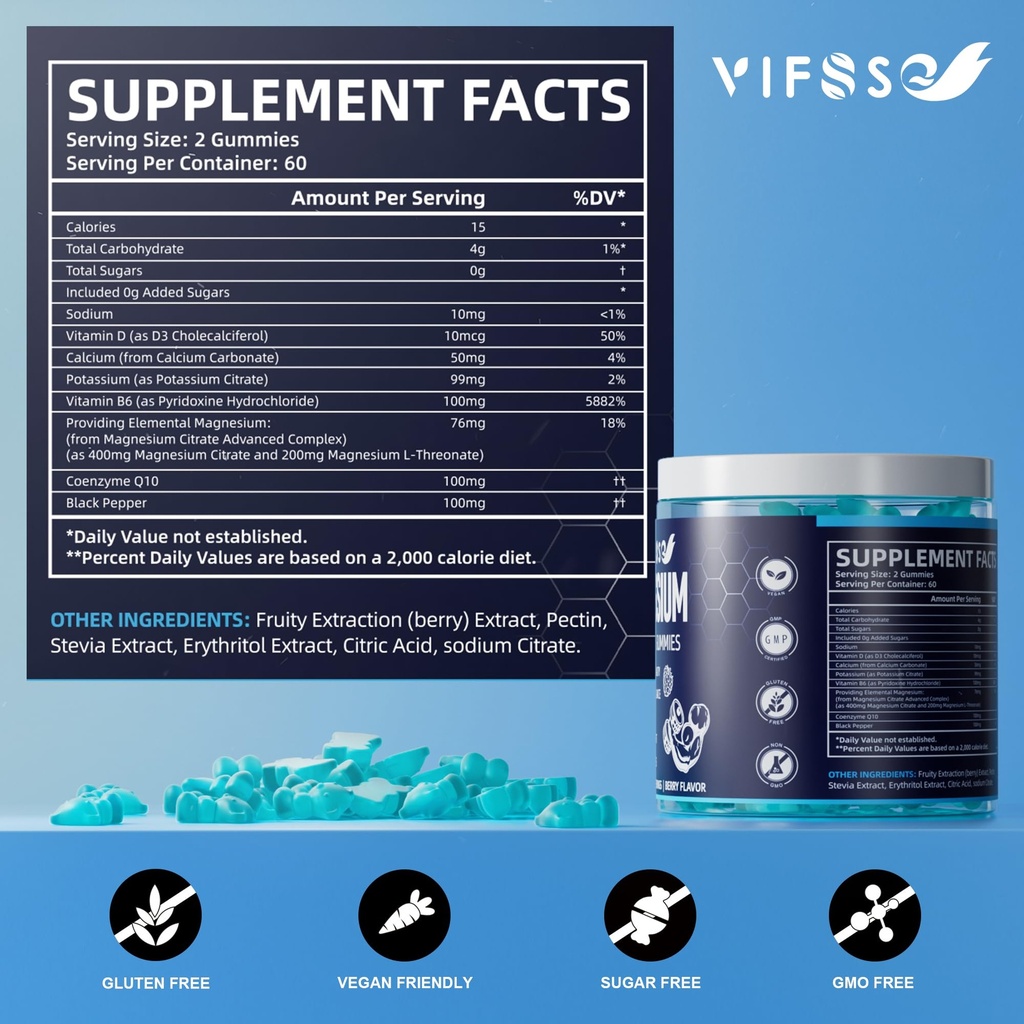 potassium-magnesium-gummies-potassium-12-5.jpg