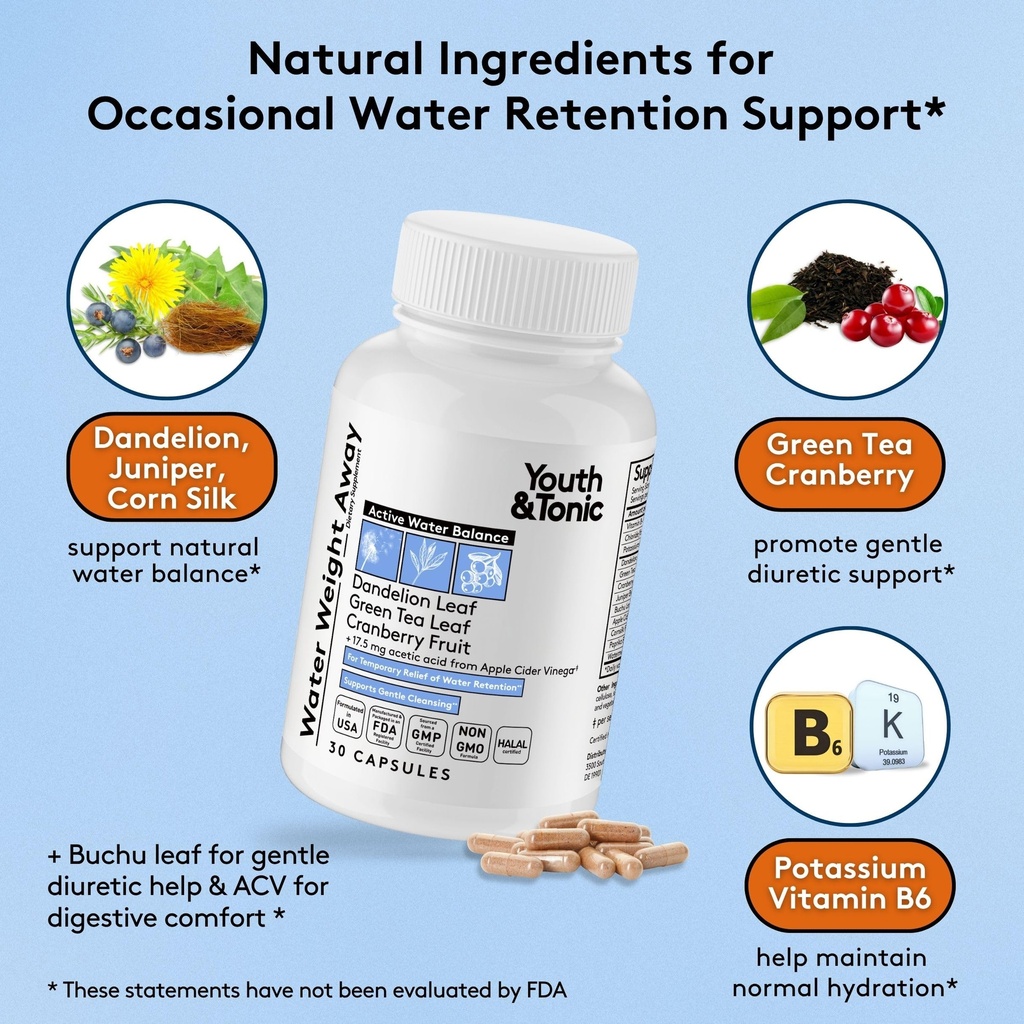 youth-tonic-water-pills-for-fluid-retent-3.jpg