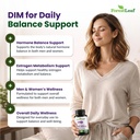 forestleaf-dim-supplement-300mg-dim-estr-3.jpg