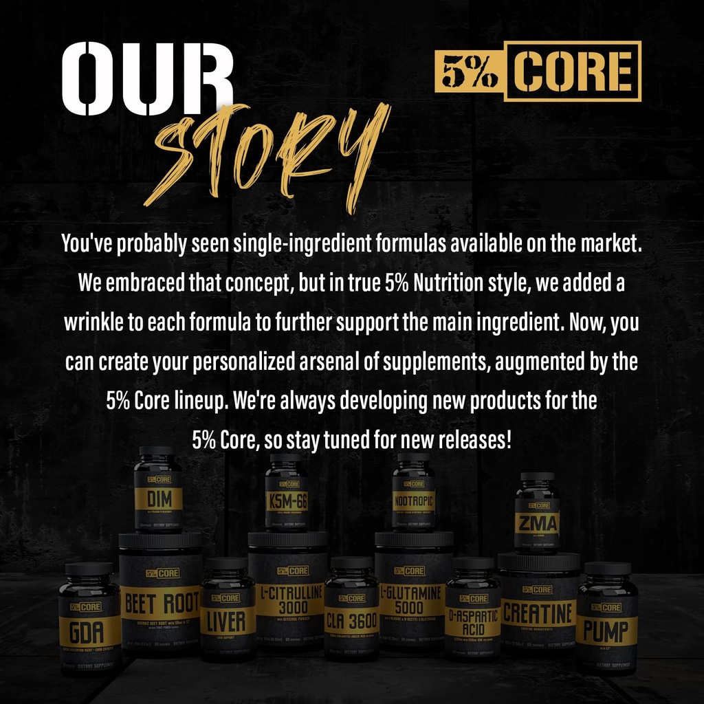 5-nutrition-core-dim-supplement-estrogen-6.jpg