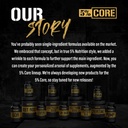 5-nutrition-core-dim-supplement-estrogen-6.jpg
