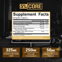 5-nutrition-core-dim-supplement-estrogen-2.jpg