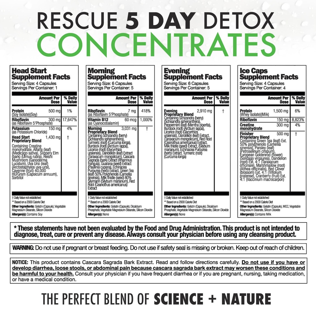 rescue-detox-5-day-detox-concentrates-pl-2.jpg