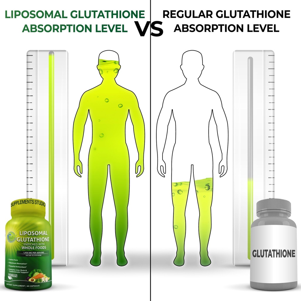 liposomal-glutathione-500mg-active-form--3.jpg