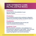 renew-life-ultimate-flora-probiotics-for-6.jpg