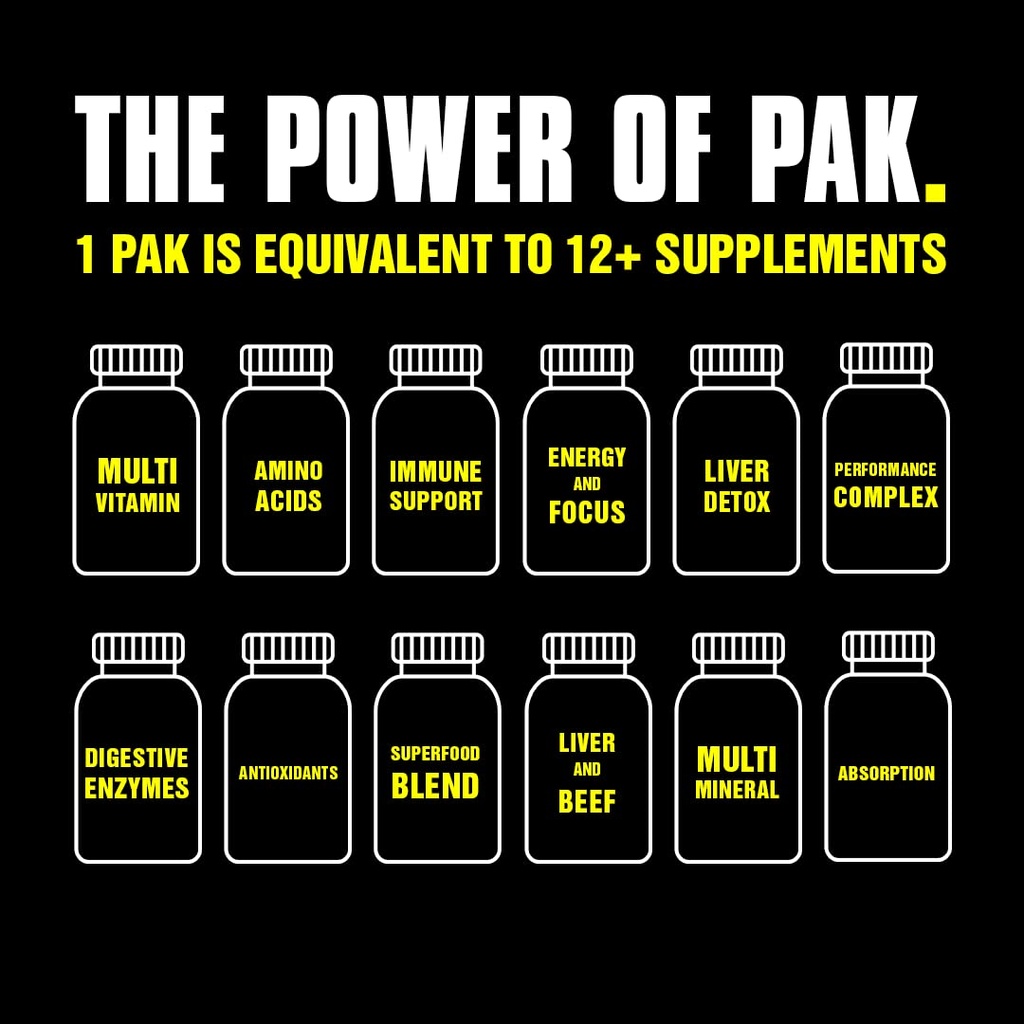 animal-pak-convenient-multivitamin-for-m-3.jpg