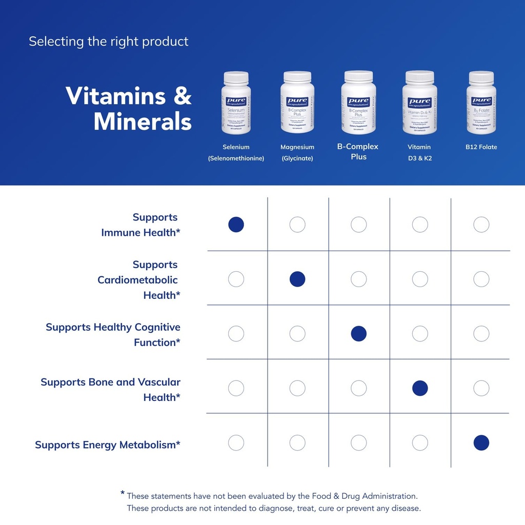 pure-encapsulations-selenium-200-mcg-for-6.jpg