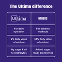 ultima-replenisher-crave-killer-suppleme-6.jpg
