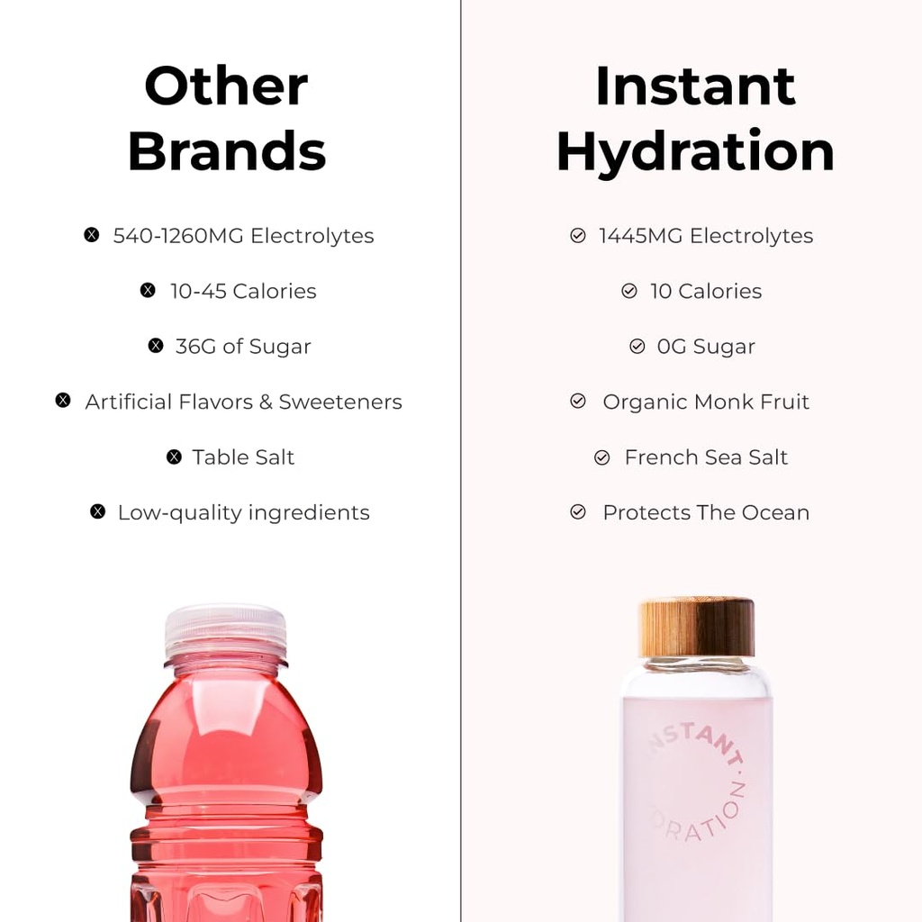 instant-hydration-electrolytes-powder-pa-6.jpg