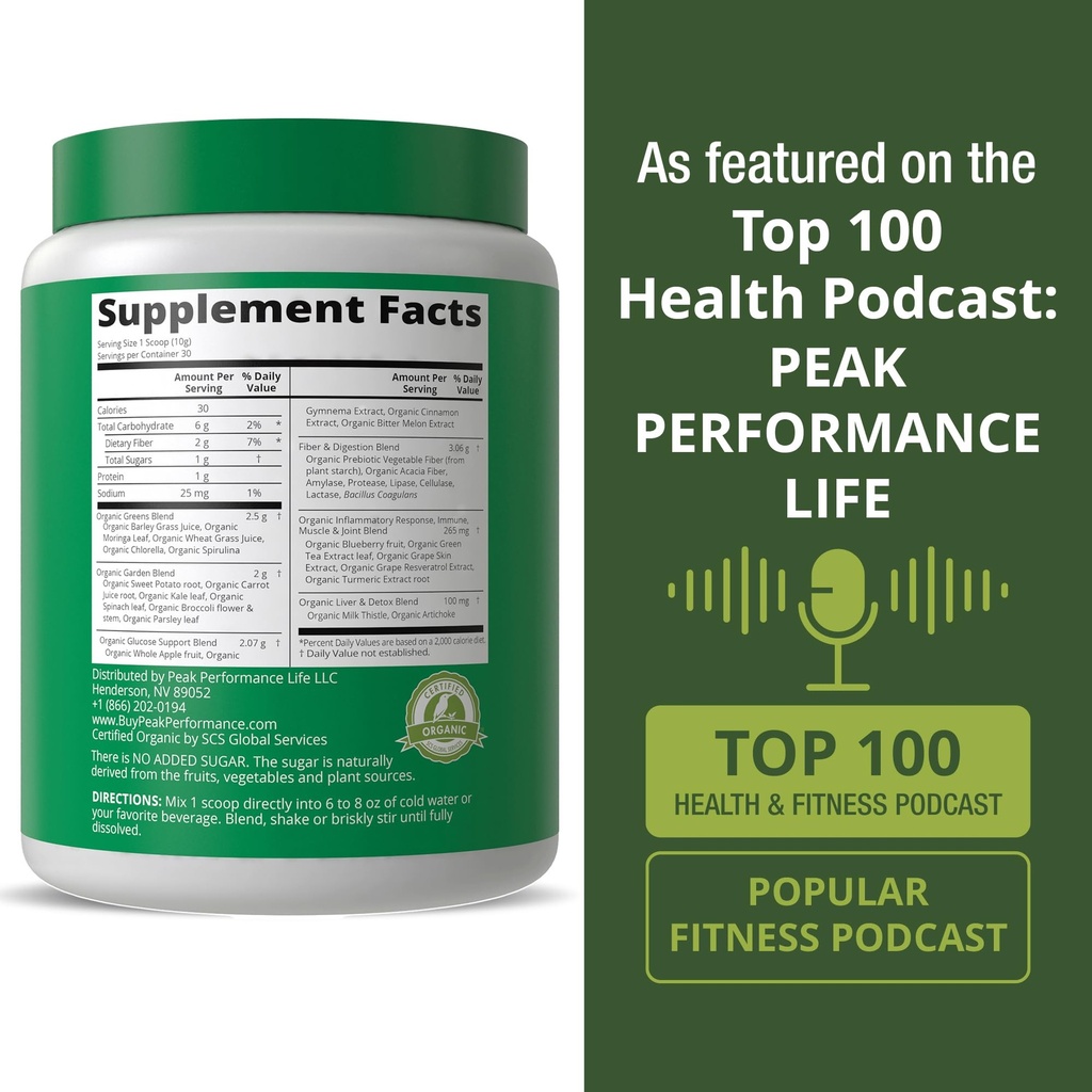 peak-performance-unsweetened-organic-gre-5.jpg