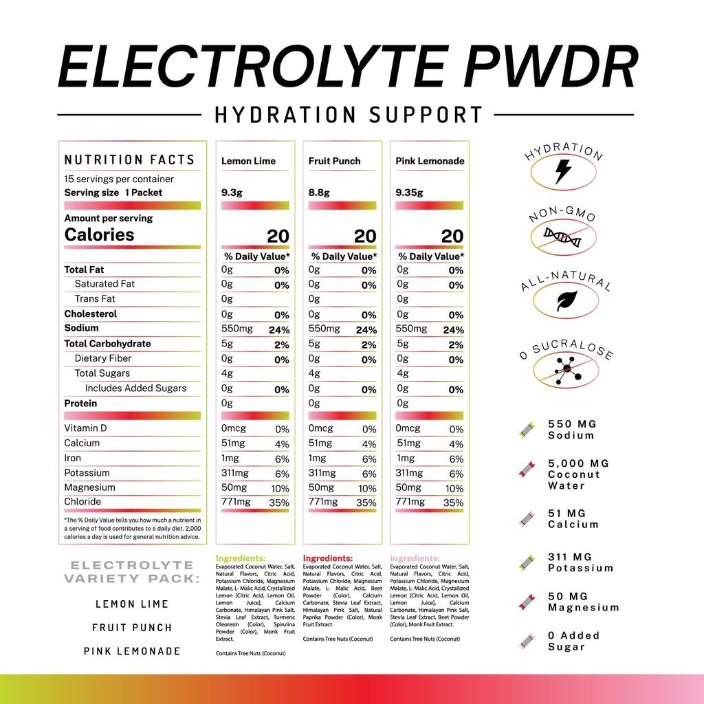 electrolytes-all-natural-electrolyte-pac-6.jpg