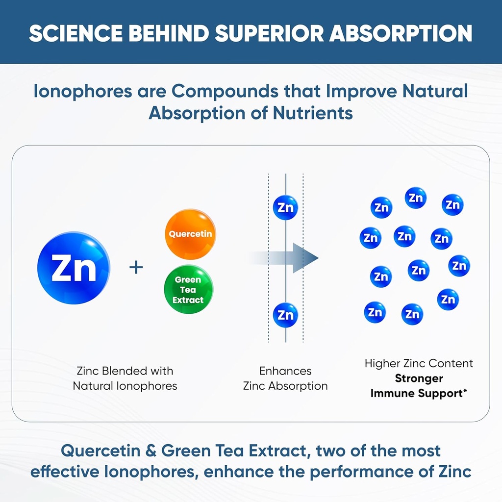 sandhus-zinc-supplement-with-ionophores--3.jpg