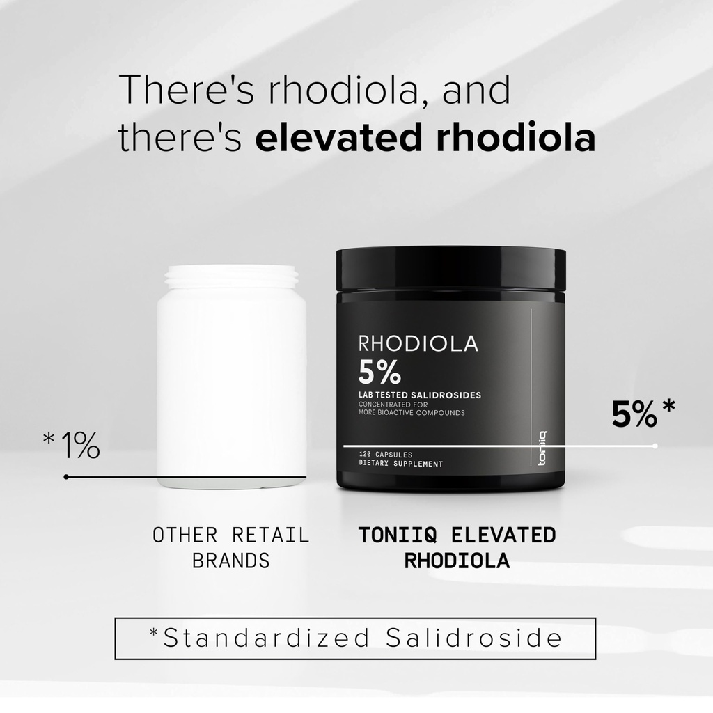 toniiq-triple-strength-600mg-rhodiola-ro-4.jpg