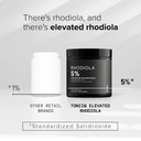 toniiq-triple-strength-600mg-rhodiola-ro-4.jpg