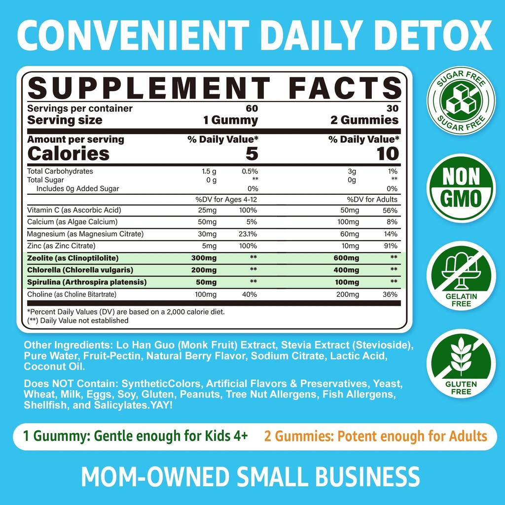 zeolite-gummies-for-kids-adults-sugar-fr-2.jpg
