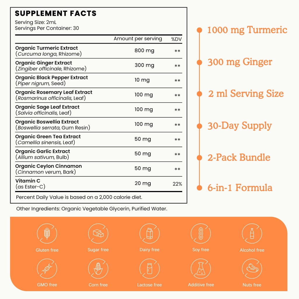 2-pack-organic-turmeric-curcumin-supplem-4.jpg