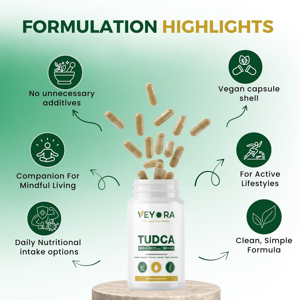 tudca-500mg-tauroursodeoxycholic-acid-60-5.jpg