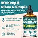 vivcmin-graviola-soursop-leaf-extract-li-5.jpg