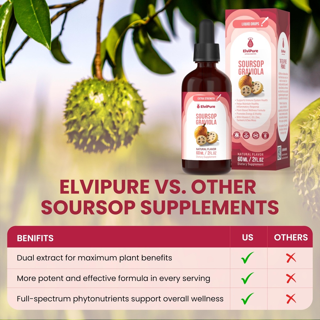 soursop-bitters-liquid-drops-immune-supp-6.jpg