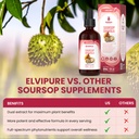 soursop-bitters-liquid-drops-immune-supp-6.jpg