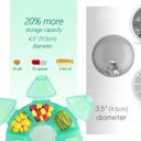 round-weekly-pill-organizer-tpu-rubberiz-2.jpg