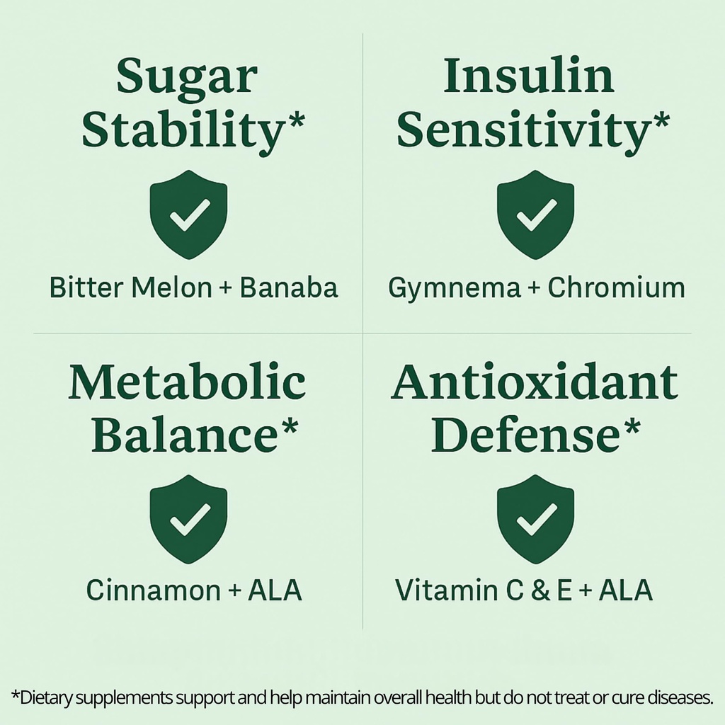 sun-vitals-glucose-guard-metabolic-welln-3.jpg