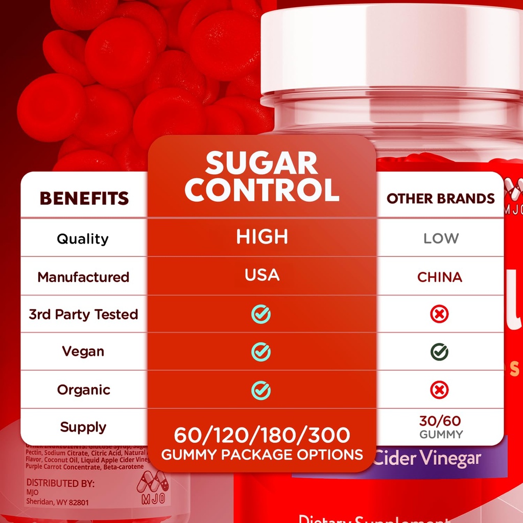sugarcontrol-keto-gummies-official-sugar-3.jpg
