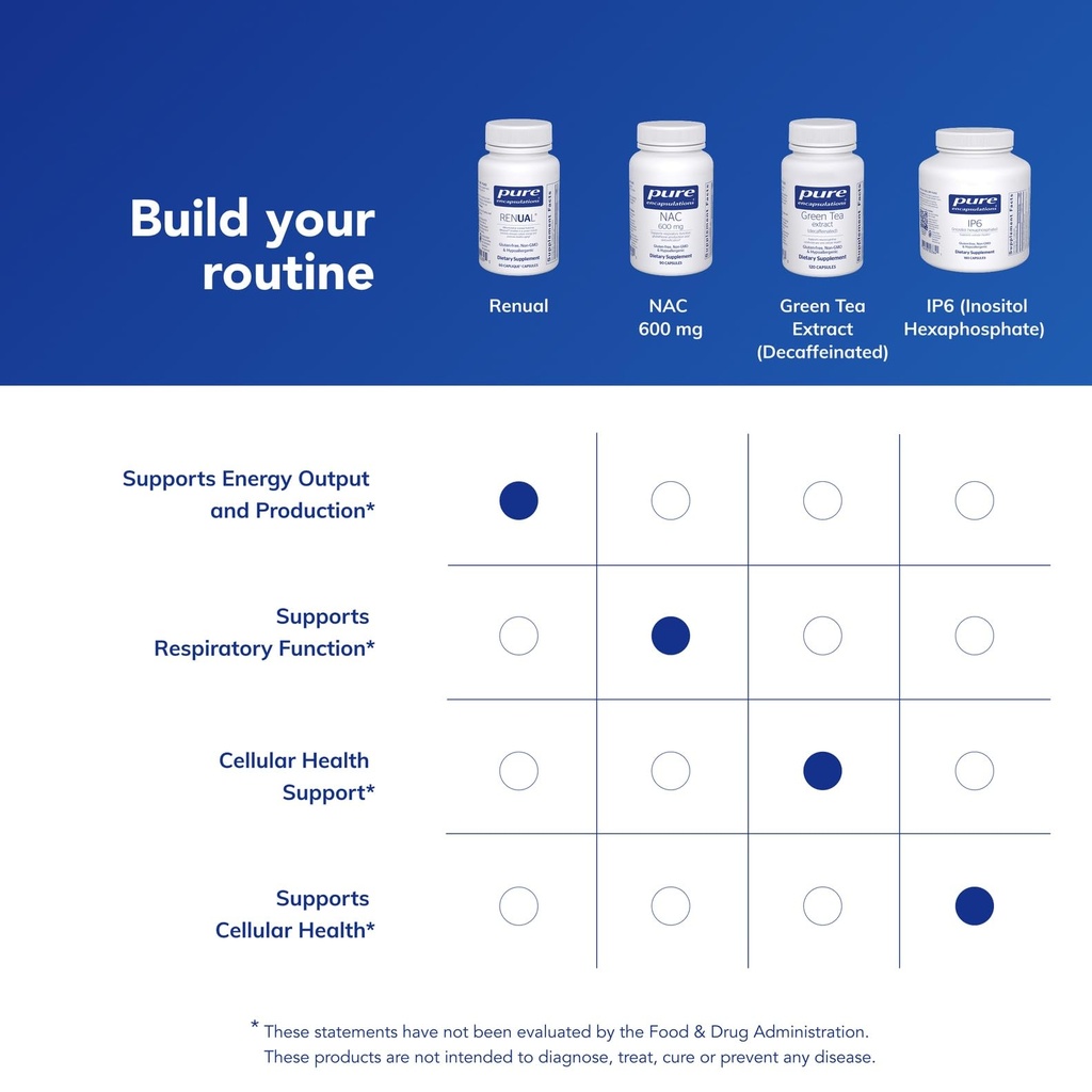 pure-encapsulations-renual-urolithin-a-s-6.jpg