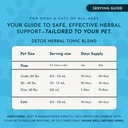 animal-essentials-detox-blend-liver-supp-5.jpg