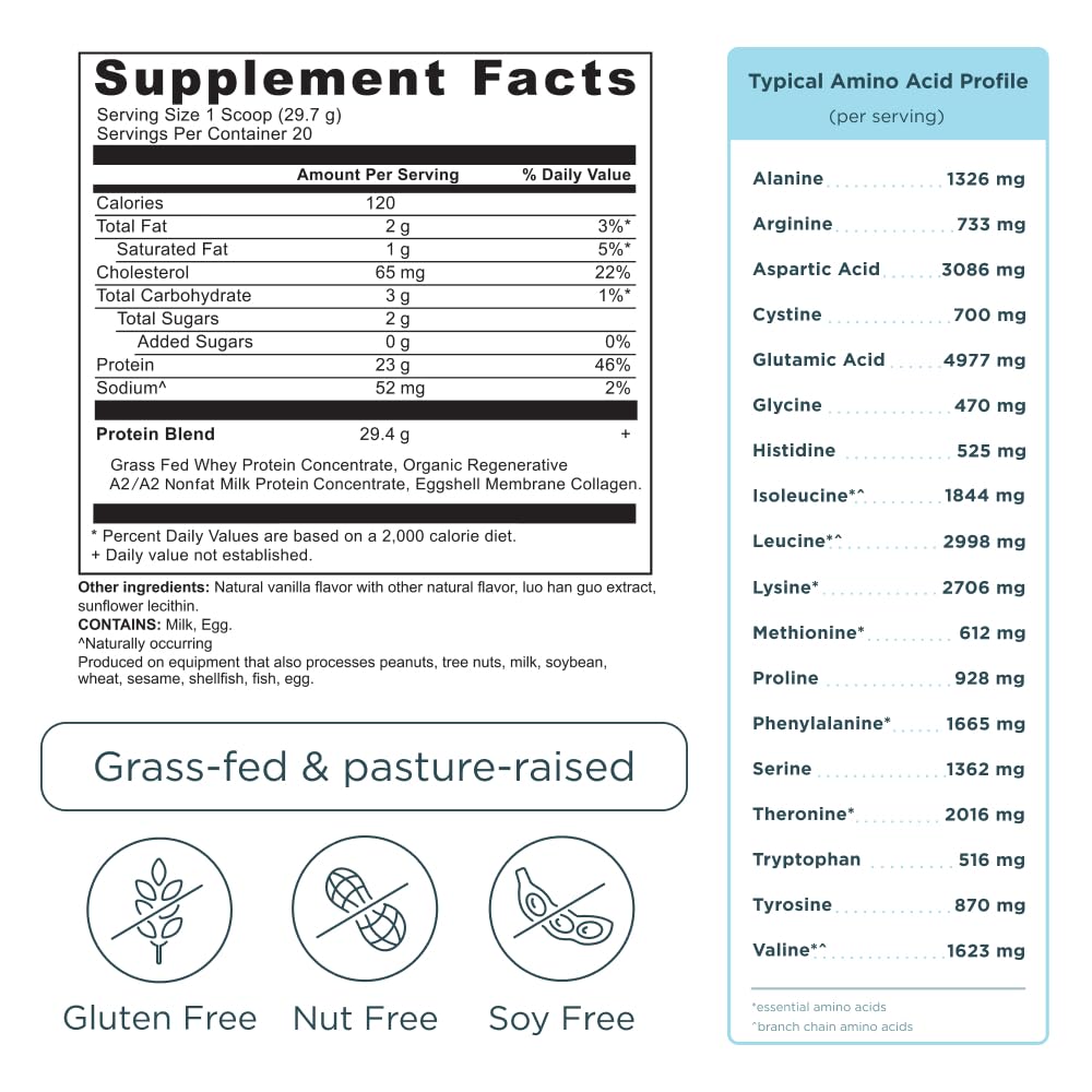 ancient-nutrition-grass-fed-whey-protein-5.jpg